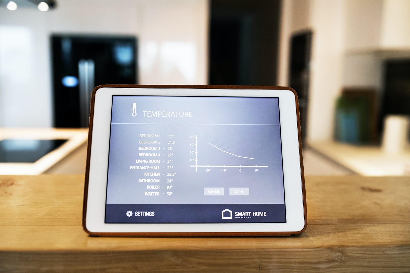 A tablet with smart home screen.